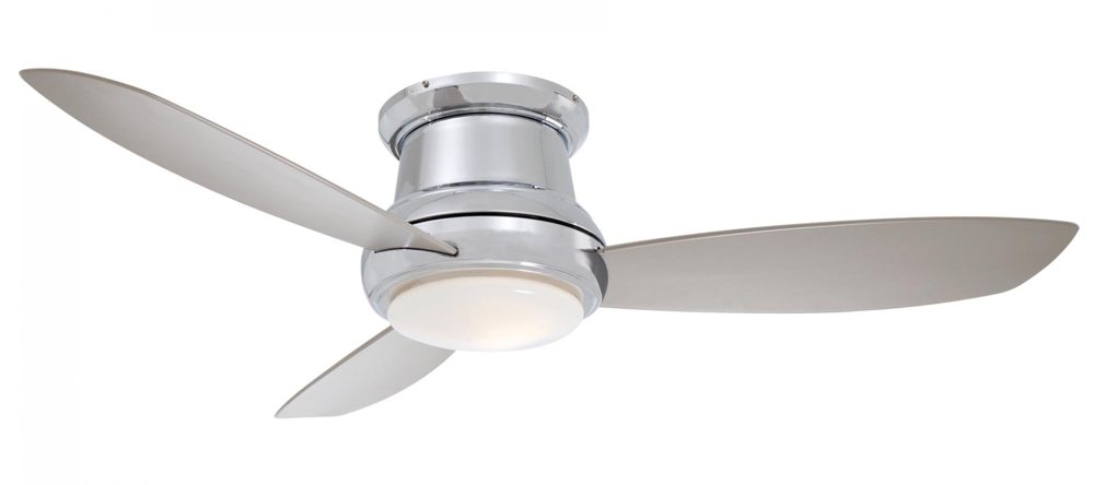 The best ceiling fans 2018