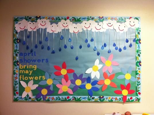 School Soft Board Decoration Ideas