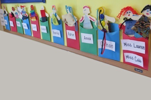 School Soft Board Decoration Ideas