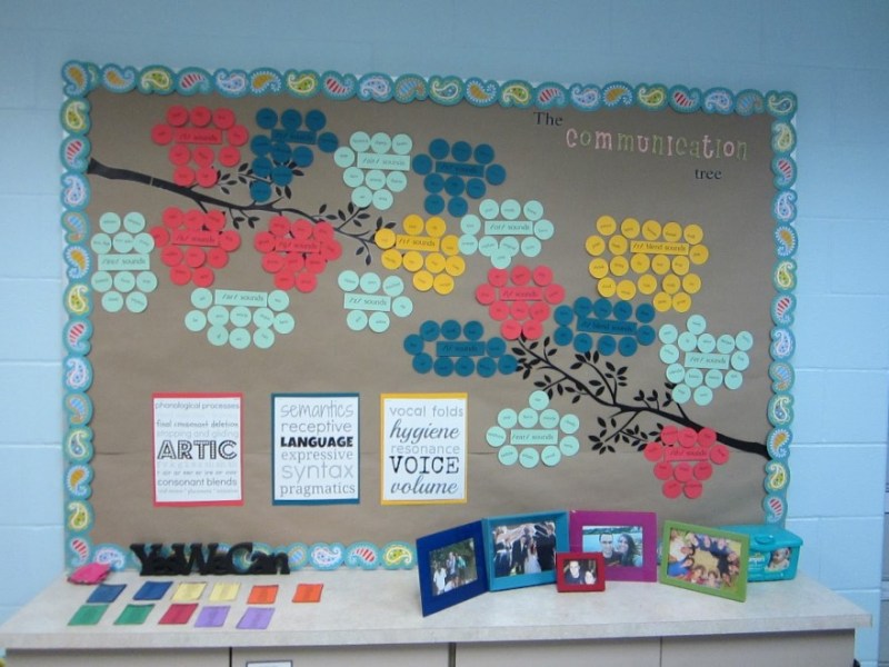 School Soft Board Decoration Ideas