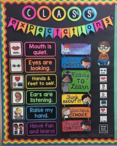 Classroom Decoration Ideas: Top 15 DIY Edition for Teachers